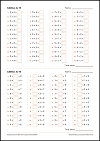 Free downloadable basic facts resource